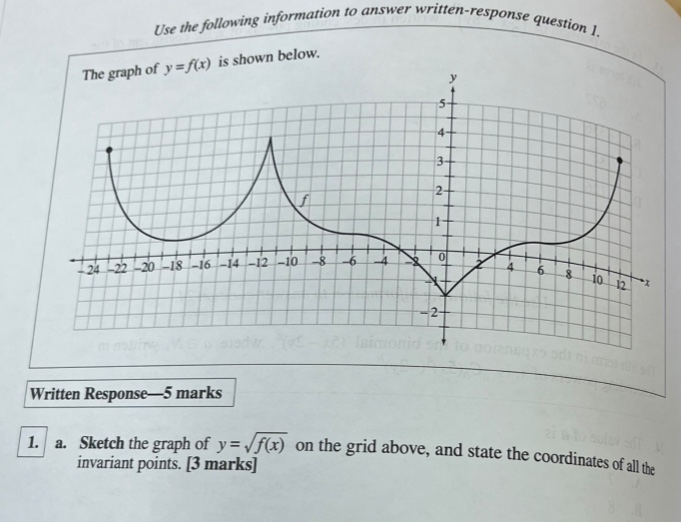use the following information to answer written - response question 1. the graph of y = f(x) is shown below. written response—5 marks 1. a. sketch the graph of y = √f(x) on the grid above, and state the coordinates of all the invariant points. 3 marks