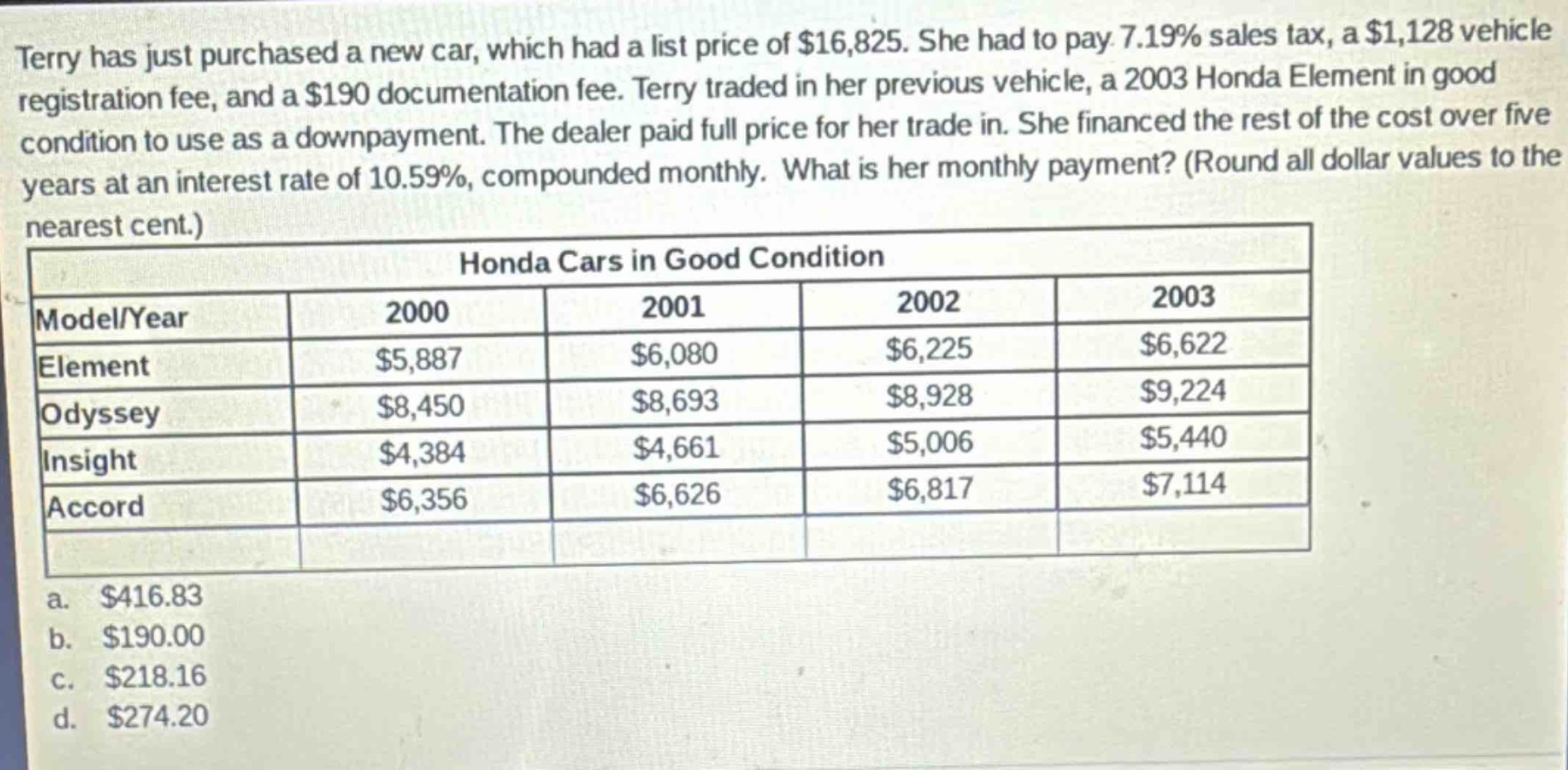terry has just purchased a new car, which had a list price of $16,825. she had to pay 7.19% sales tax, a $1,128 vehicle registration fee, and a $190 documentation fee. terry traded in her previous vehicle, a 2003 honda element in good condition to use as a down - payment. the dealer paid full price for her trade in. she financed the rest of the cost over five years at an interest rate of 10.59%, compounded monthly. what is her monthly payment? (round all dollar values to the nearest cent.)\n\nhonda cars in good condition\n|model/year|2000|2001|2002|2003|\n|----|----|----|----|----|\n|element|$5,887|$6,080|$6,225|$6,622|\n|odyssey|$8,450|$8,693|$8,928|$9,224|\n|insight|$4,384|$4,661|$5,006|$5,440|\n|accord|$6,356|$6,626|$6,817|$7,114|\n\na. $416.83\nb. $190.00\nc. $218.16\nd. $274.20