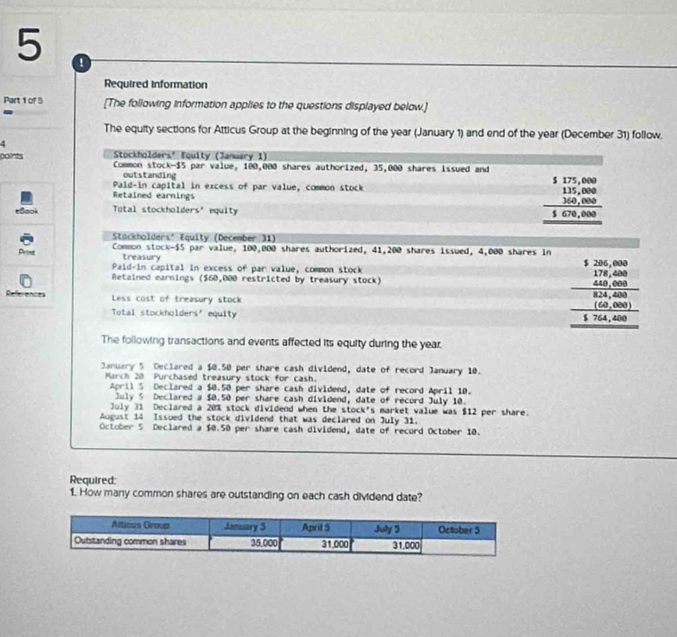 required information the following information applies to the questions displayed below. the equity sections for atticus group at the beginning of the year (january 1) and end of the year (december 31) follow. stockholders’ equity (january 1) common stock - $5 par value, 100,000 shares authorized, 35,000 shares issued and outstanding paid - in capital in excess of par value, common stock retained earnings total stockholders’ equity $175,000 135,000 360,000 $670,000 stockholders’ equity (december 31) common stock - $5 par value, 100,000 shares authorized, 41,200 shares issued, 4,000 shares in treasury paid - in capital in excess of par value, common stock retained earnings ($60,000 restricted by treasury stock) less cost of treasury stock total stockholders’ equity $206,000 178,400 440,000 824,400 (60,000) $764,400 the following transactions and events affected its equity during the year. january 5 declared a $0.50 per share cash dividend, date of record january 10. march 20 purchased treasury stock for cash. april 5 declared a $0.50 per share cash dividend, date of record april 10. july 5 declared a $0.50 per share cash dividend, date of record july 10. july 31 declared a 20% stock dividend when the stock’s market value was $12 per share. august 14 issued the stock dividend that was declared on july 31. october 5 declared a $0.50 per share cash dividend, date of record october 10. required: 1. how many common shares are outstanding on each cash dividend date? atticus group january 5 april 5 july 5 october 5 outstanding common shares 35,000 31,000 31,000