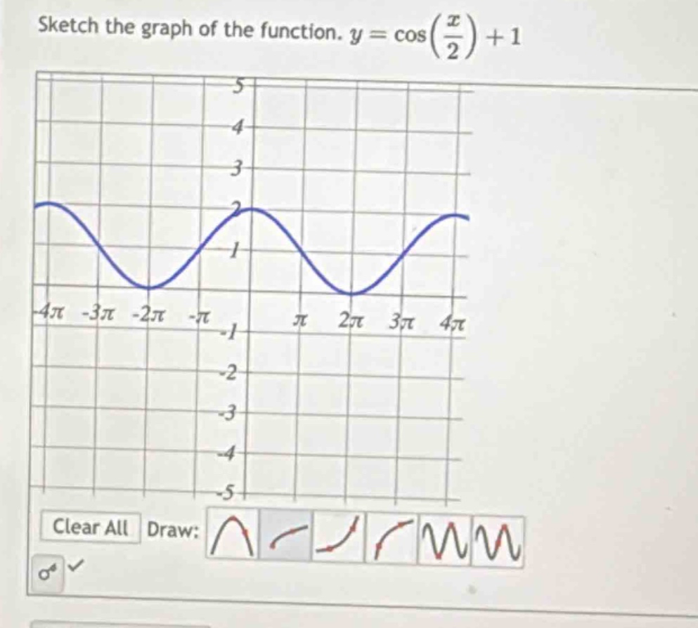 sketch the graph of the function. $y = \\cos(\\frac{x}{2})+1$