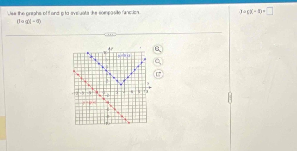 use the graphs of f and g to evaluate the composite function. (f ∘ g)(-6)