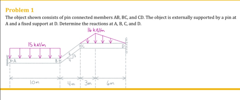 problem 1\nthe object shown consists of pin - connected members ab, bc, and cd. the object is externally supported by a pin at a and a fixed support at d. determine the reactions at a, b, c, and d.