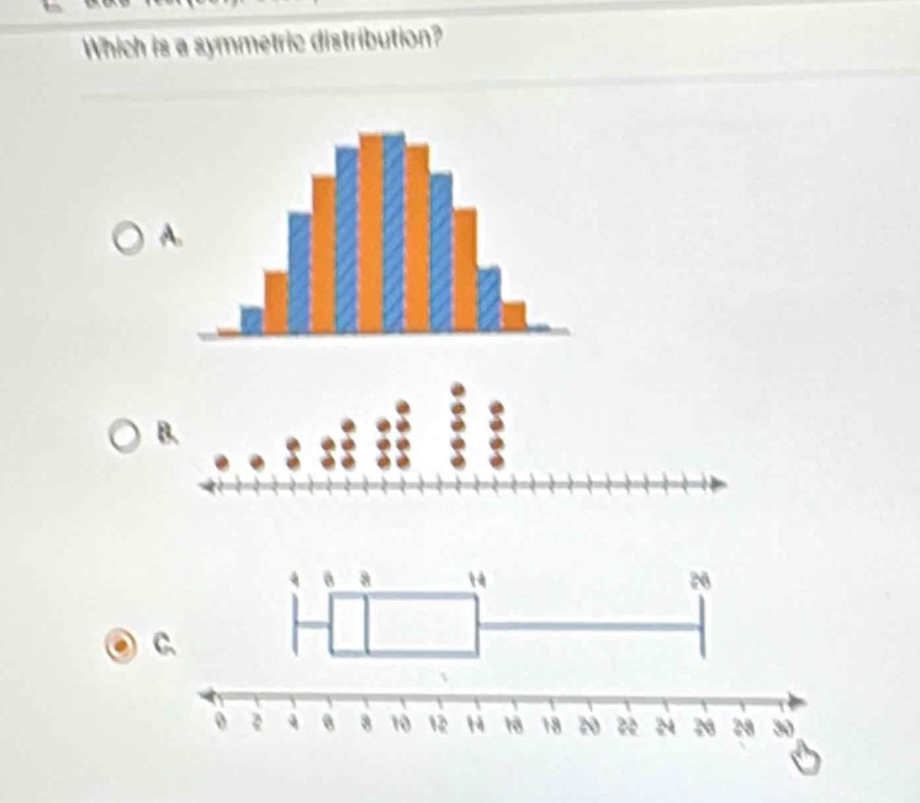 which is a symmetric distribution?