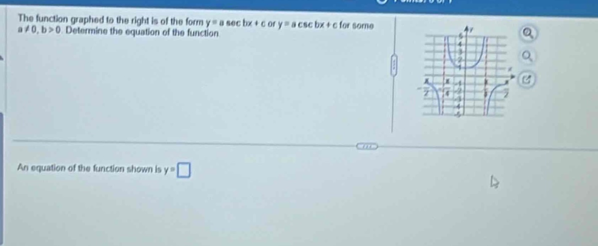 the function graphed to the right is of the form y = a sec bx + c or y = a csc bx + c for some a ≠ 0, b > 0. determine the equation of the function. an equation of the function shown is y = □