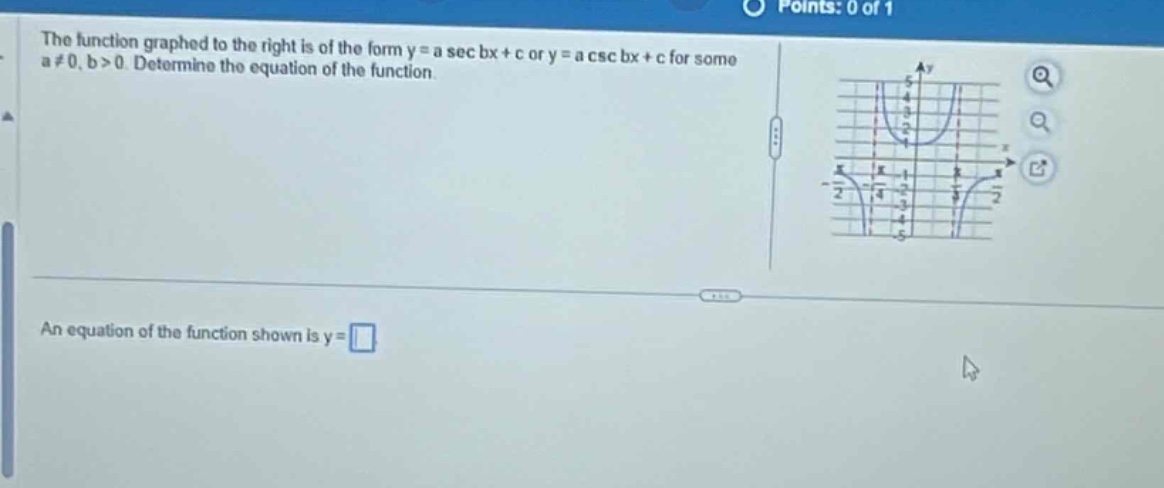 the function graphed to the right is of the form y = a sec bx + c or y = a csc bx + c for some a≠0, b>0. determine the equation of the function. an equation of the function shown is y =