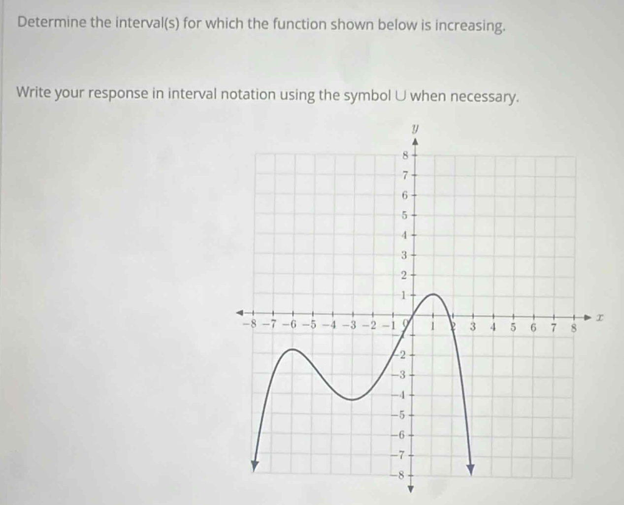 determine the interval(s) for which the function shown below is increasing. write your response in interval notation using the symbol ∪ when necessary.