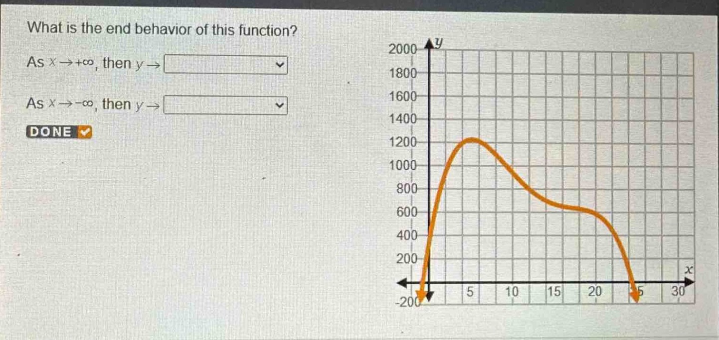 what is the end - behavior of this function? as (x\rightarrow+infty), then (y\rightarrow) as (x\rightarrow-infty), then (y\rightarrow) done