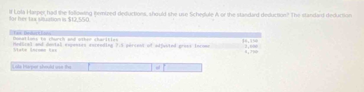 if lola harper had the following itemized deductions, should she use schedule a or the standard deduction? the standard deduction for her tax situation is $12,550.\ntax deductions\ndonations to church and other charities $6,150\nmedical and dental expenses exceeding 7.5 percent of adjusted gross income 2,600\nstate income tax 4,790\nlola harper should use the