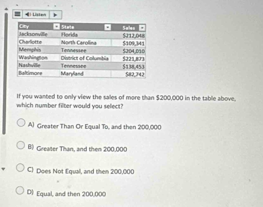 if you wanted to only view the sales of more than $200,000 in the table above, which number filter would you select?\na) greater than or equal to, and then 200,000\nb) greater than, and then 200,000\nc) does not equal, and then 200,000\nd) equal, and then 200,000