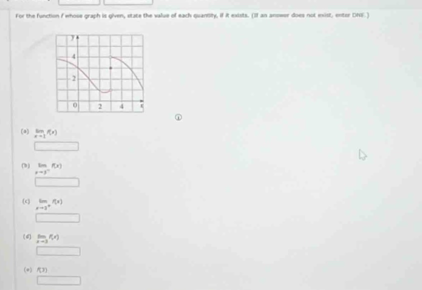for the function (f) whose graph is given, state the value of each quantity, if it exists. (if an answer does not exist, enter dne.)\n(a) (lim_{x\rightarrow1}f(x))\n(b) (lim_{x\rightarrow3^{-}}f(x))\n(c) (lim_{x\rightarrow3^{+}}f(x))\n(d) (lim_{x\rightarrow3}f(x))\n(e) (f(3))