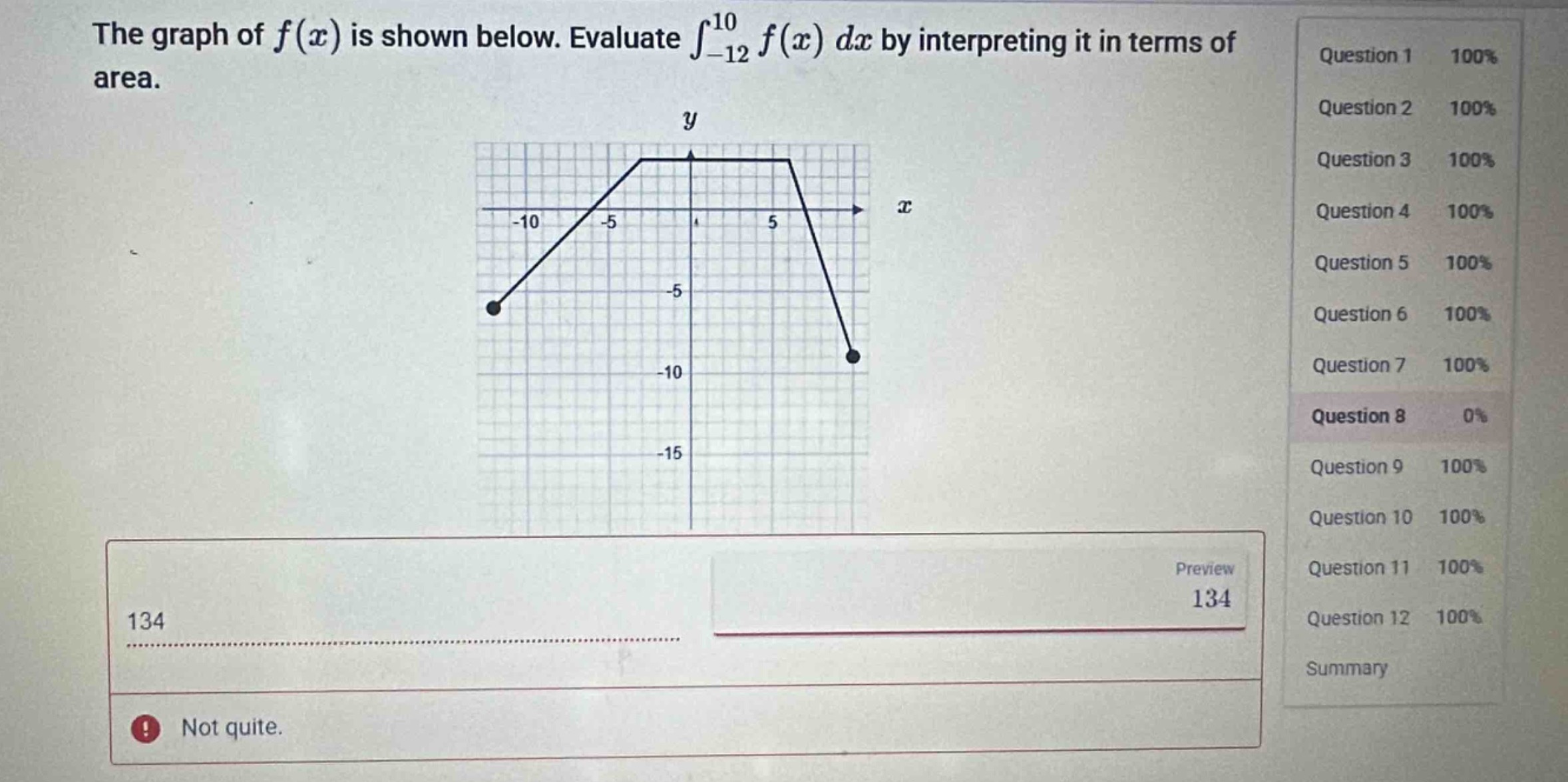 the graph of $f(x)$ is shown below. evaluate $int_{-12}^{10} f(x),dx$ by interpreting it in terms of area.