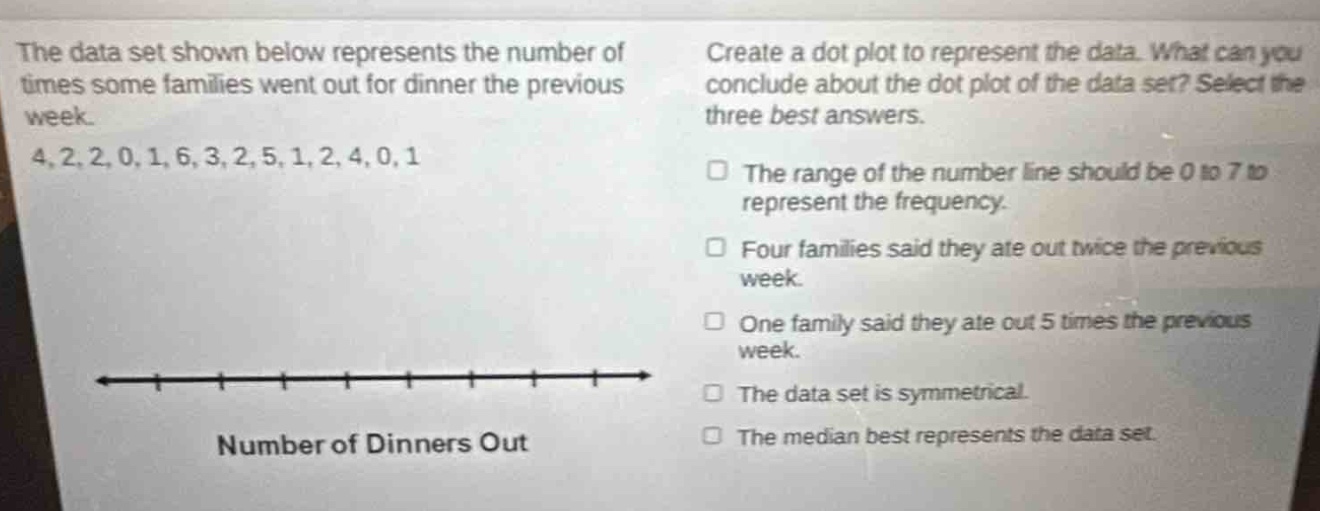 the data set shown below represents the number of times some families went out for dinner the previous week. 4, 2, 2, 0, 1, 6, 3, 2, 5, 1, 2, 4, 0, 1\ncreate a dot - plot to represent the data. what can you conclude about the dot plot of the data set? select the three best answers.\nthe range of the number line should be 0 to 7 to represent the frequency.\nfour families said they ate out twice the previous week.\none family said they ate out 5 times the previous week.\nthe data set is symmetrical.\nthe median best represents the data set.