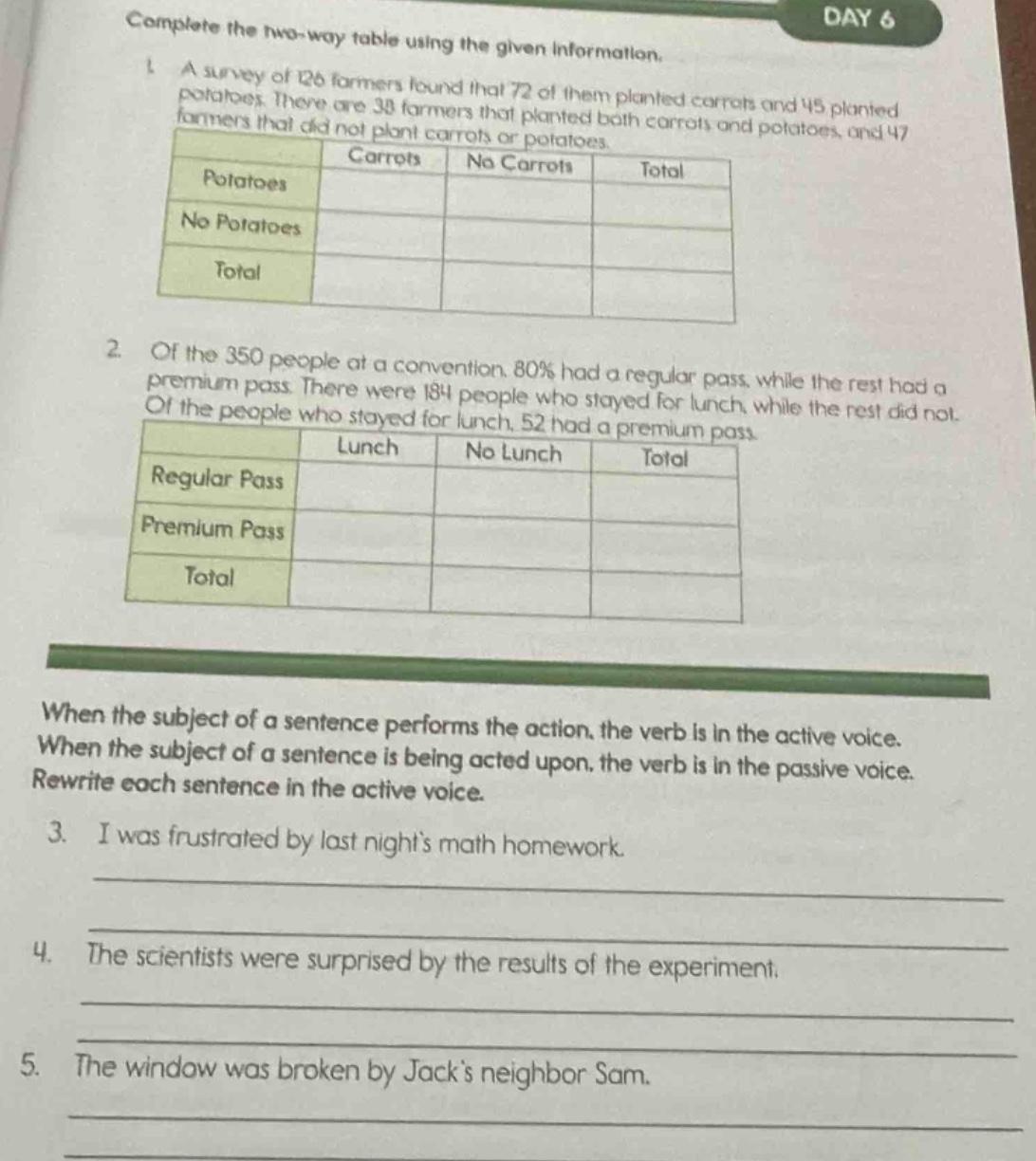 complete the two - way table using the given information.\n1. a survey of 126 farmers found that 72 of them planted carrots and 45 planted potatoes. there are 38 farmers that planted both carrots and potatoes, and 47 farmers that did not plant carrots or potatoes.\n|potatoes|carrots|no carrots|total|\n|no potatoes| | | |\n|total| | | |\n2. of the 350 people at a convention, 80% had a regular pass, while the rest had a premium pass. there were 184 people who stayed for lunch, while the rest did not. of the people who stayed for lunch, 52 had a premium pass.\n|lunch|no lunch|total|\n|regular pass| | | |\n|premium pass| | | |\n|total| | | |\nwhen the subject of a sentence performs the action, the verb is in the active voice. when the subject of a sentence is being acted upon, the verb is in the passive voice. rewrite each sentence in the active voice.\n3. i was frustrated by last nights math homework.\n4. the scientists were surprised by the results of the experiment.\n5. the window was broken by jacks neighbor sam.