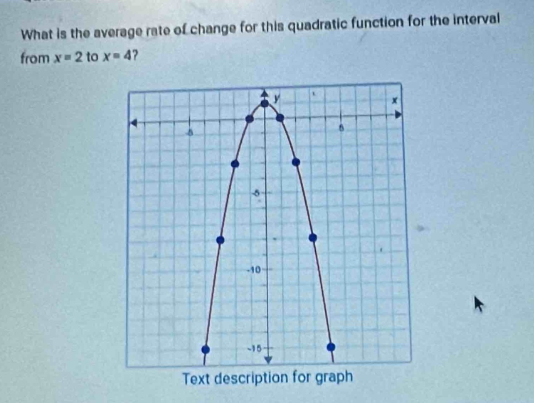 what is the average rate of change for this quadratic function for the interval from x = 2 to x = 4?
