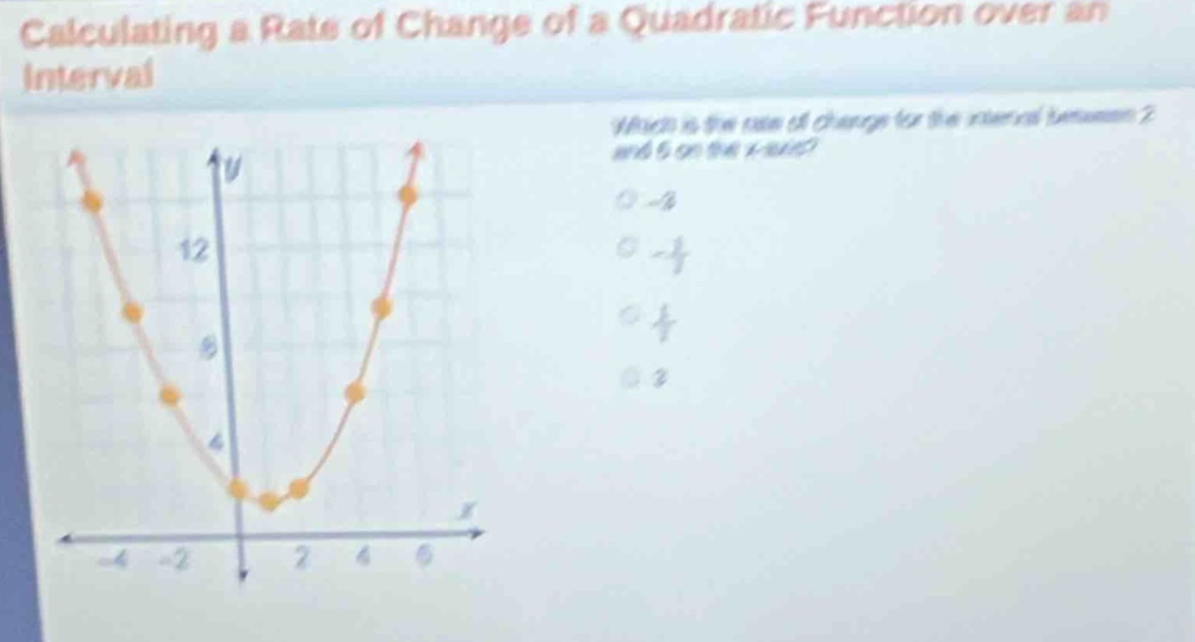 calculating a rate of change of a quadratic function over an interval\nwhat is the rate of change for the interval between 2 and 6 on the x - axis?\n-2\n-1/2\n1/2\n2