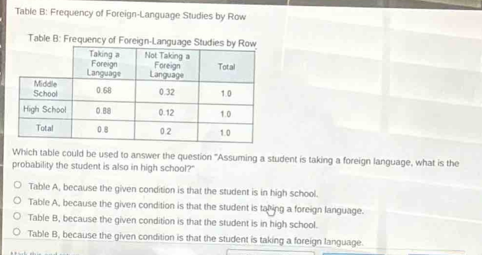 table b: frequency of foreign - language studies by row\ntable b: frequency of foreign - language studies by row\n| |taking a foreign language|not taking a foreign language|total|\n|--|--|--|--|\n|middle school|0.68|0.32|1.0|\n|high school|0.88|0.12|1.0|\n|total|0.8|0.2|1.0|\nwhich table could be used to answer the question “assuming a student is taking a foreign language, what is the probability the student is also in high school?”\ntable a, because the given condition is that the student is in high school.\ntable a, because the given condition is that the student is taking a foreign language.\ntable b, because the given condition is that the student is in high school.\ntable b, because the given condition is that the student is taking a foreign language.