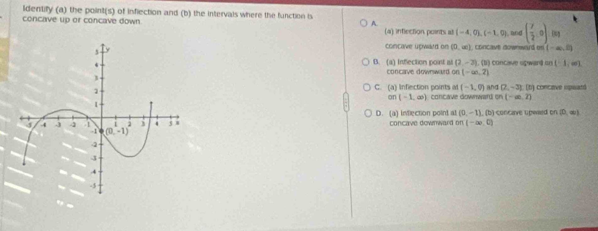 identify (a) the point(s) of inflection and (b) the intervals where the function is concave up or concave down.