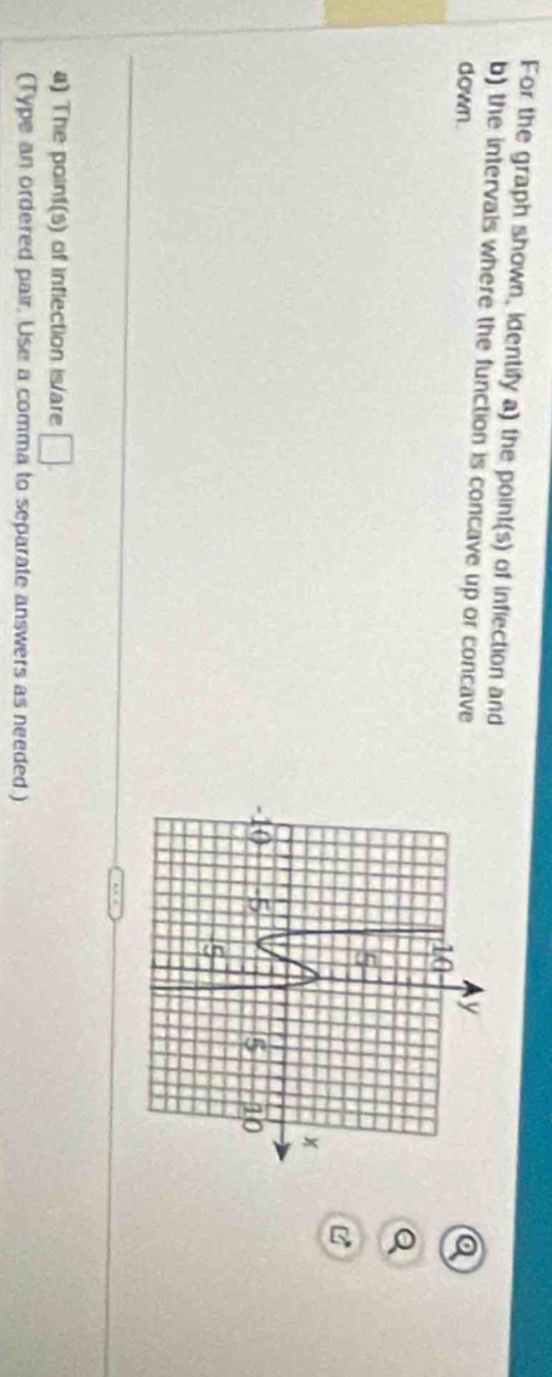 for the graph shown, identify a) the point(s) of inflection and b) the intervals where the function is concave up or concave down.\na) the point(s) of inflection is/are \n(type an ordered - pair. use a comma to separate answers as needed.)