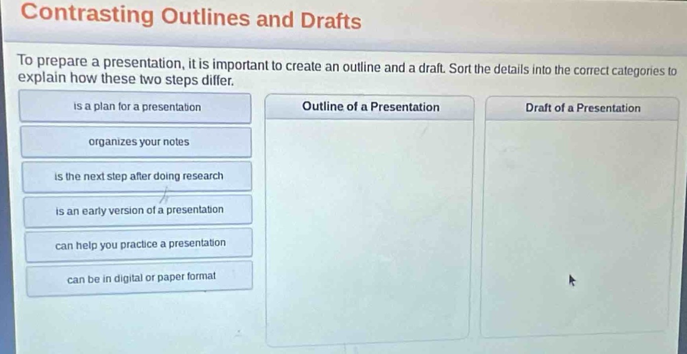 contrasting outlines and drafts\nto prepare a presentation, it is important to create an outline and a draft. sort the details into the correct categories to explain how these two steps differ.\nis a plan for a presentation\norganizes your notes\nis the next step after doing research\nis an early version of a presentation\ncan help you practice a presentation\ncan be in digital or paper format\noutline of a presentation\ndraft of a presentation