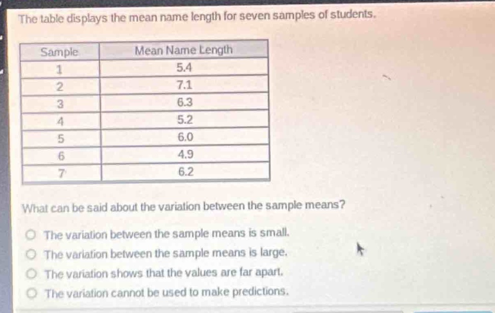 the table displays the mean name length for seven samples of students.\n| sample | mean name length |\n| ---- | ---- |\n| 1 | 5.4 |\n| 2 | 7.1 |\n| 3 | 6.3 |\n| 4 | 5.2 |\n| 5 | 6.0 |\n| 6 | 4.9 |\n| 7 | 6.2 |\nwhat can be said about the variation between the sample means?\nthe variation between the sample means is small.\nthe variation between the sample means is large.\nthe variation shows that the values are far apart.\nthe variation cannot be used to make predictions.