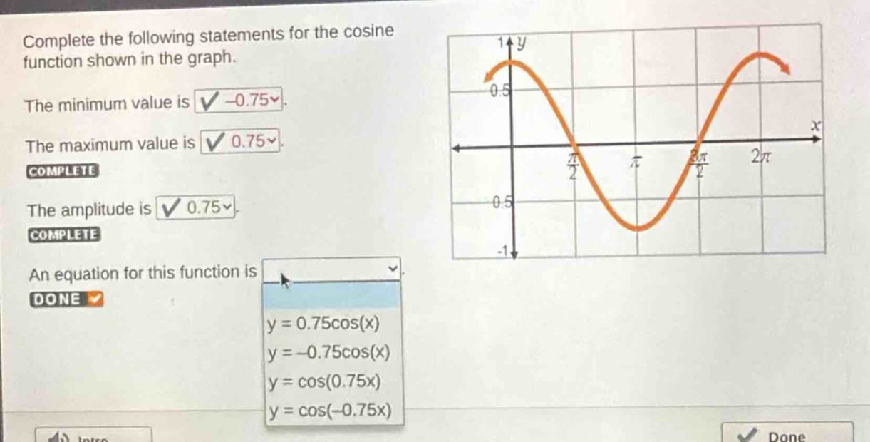 complete the following statements for the cosine function shown in the graph. the minimum value is -0.75. the maximum value is 0.75. complete the amplitude is 0.75. complete an equation for this function is done y = 0.75cos(x) y = -0.75cos(x) y = cos(0.75x) y = cos(-0.75x)