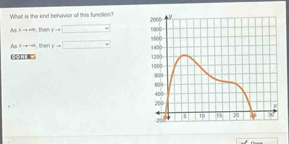 what is the end - behavior of this function? as x→+∞, then y→ as x→−∞, then y→ done