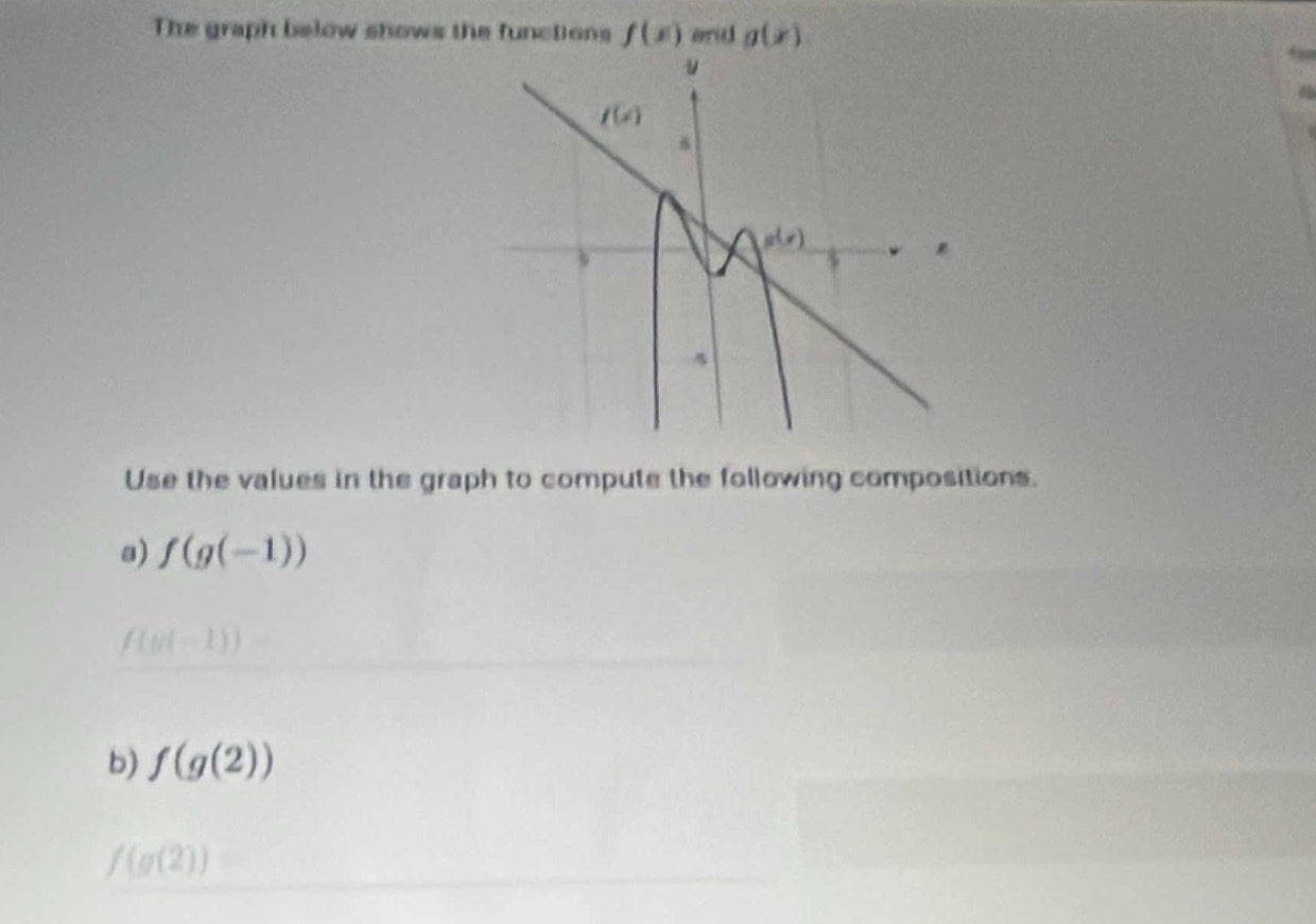 the graph below shows the functions $f(x)$ and $g(x)$. use the values in the graph to compute the following compositions. a) $f(g(-1))$ b) $f(g(2))$