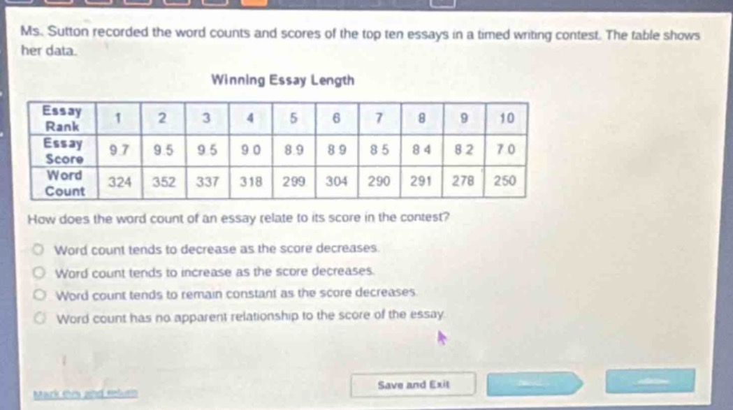ms. sutton recorded the word counts and scores of the top ten essays in a timed writing contest. the table shows her data.\nwinning essay length\n|essay rank|1|2|3|4|5|6|7|8|9|10|\n|essay score|97|95|95|90|89|89|85|84|82|70|\n|word count|324|352|337|318|299|304|290|291|278|250|\nhow does the word count of an essay relate to its score in the contest?\nword count tends to decrease as the score decreases.\nword count tends to increase as the score decreases.\nword count tends to remain constant as the score decreases.\nword count has no apparent relationship to the score of the essay.
