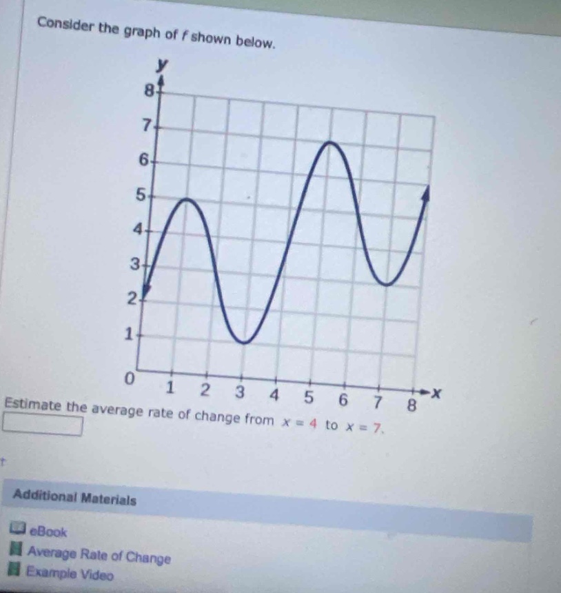 consider the graph of f shown below. estimate the average rate of change from x = 4 to x = 7.