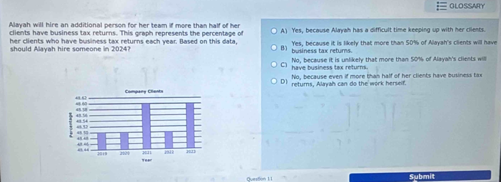 alayah will hire an additional person for her team if more than half of her clients have business tax returns. this graph represents the percentage of her clients who have business tax returns each year. based on this data, should alayah hire someone in 2024? a) yes, because alayah has a difficult time keeping up with her clients. b) yes, because it is likely that more than 50% of alayahs clients will have business tax returns. c) no, because it is unlikely that more than 50% of alayahs clients will have business tax returns. d) no, because even if more than half of her clients have business tax returns, alayah can do the work herself.