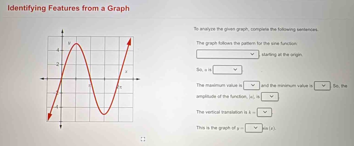 identifying features from a graph\nto analyze the given graph, complete the following sentences.\nthe graph follows the pattern for the sine function: starting at the origin.\nso, a is \nthe maximum value is and the minimum value is so, the amplitude of the function, |a|, is \nthe vertical translation is k = \nthis is the graph of y = sin(x).