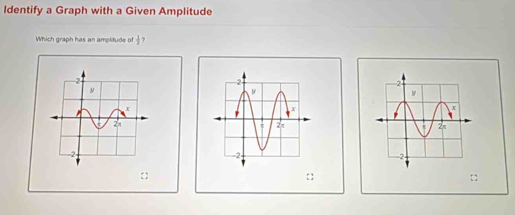 identify a graph with a given amplitude\nwhich graph has an amplitude of $\frac{1}{2}$?