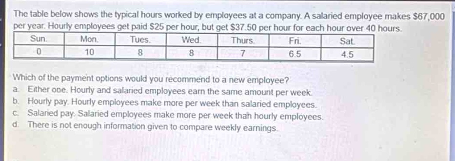 the table below shows the typical hours worked by employees at a company. a salaried employee makes $67,000 per year. hourly employees get paid $25 per hour, but get $37.50 per hour for each hour over 40 hours.\n| sun. | mon. | tues. | wed. | thurs. | fri. | sat. |\n| 0 | 10 | 8 | 8 | 7 | 6.5 | 4.5 |\nwhich of the payment options would you recommend to a new employee?\n a. either one. hourly and salaried employees earn the same amount per week.\n b. hourly pay. hourly employees make more per week than salaried employees.\n c. salaried pay. salaried employees make more per week than hourly employees.\n d. there is not enough information given to compare weekly earnings.