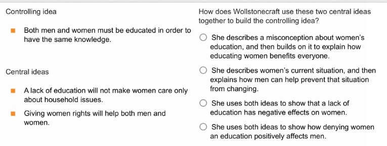controlling idea: both men and women must be educated in order to have the same knowledge. central ideas: a lack of education will not make women care only about household issues. giving women rights will help both men and women. how does wollstonecraft use these two central ideas together to build the controlling idea? she describes a misconception about womens education, and then builds on it to explain how educating women benefits everyone. she describes womens current situation, and then explains how men can help prevent that situation from changing. she uses both ideas to show that a lack of education has negative effects on women. she uses both ideas to show how denying women an education positively affects men.