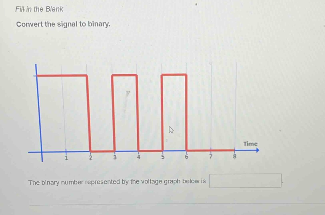 fill in the blank\nconvert the signal to binary.\nthe binary number represented by the voltage graph below is