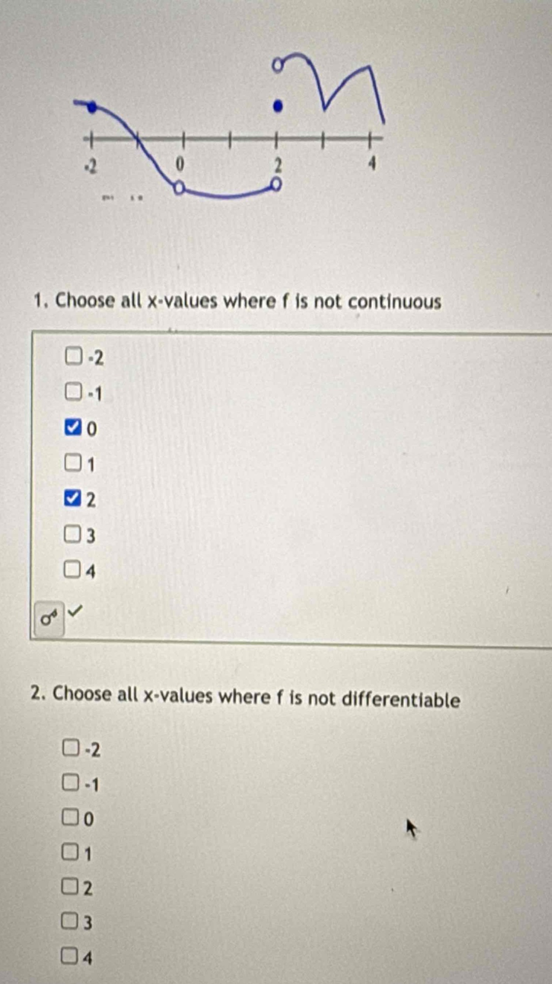 1. choose all x - values where f is not continuous\n□ - 2\n□ - 1\n□ 0\n□ 1\n□ 2\n□ 3\n□ 4\n2. choose all x - values where f is not differentiable\n□ - 2\n□ - 1\n□ 0\n□ 1\n□ 2\n□ 3\n□ 4