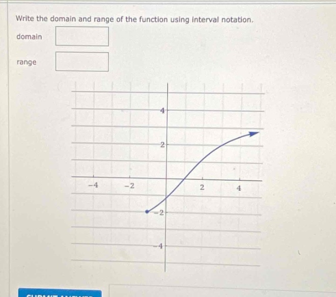 write the domain and range of the function using interval notation. domain range