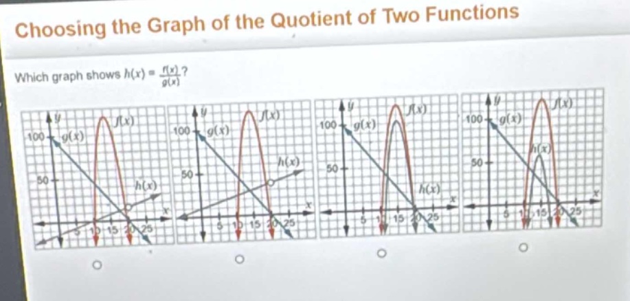 choosing the graph of the quotient of two functions\nwhich graph shows $h(x)=\frac{f(x)}{g(x)}$?