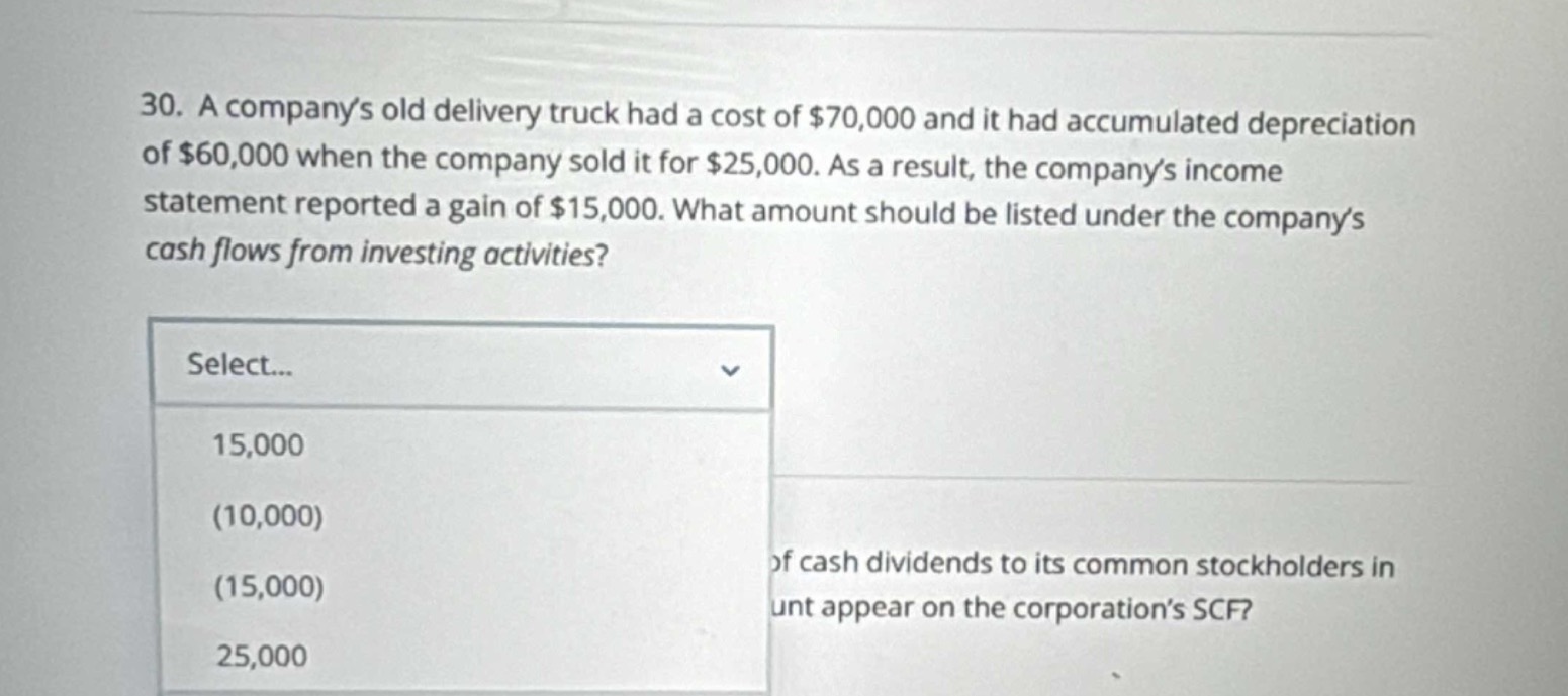 30. a companys old delivery truck had a cost of $70,000 and it had accumulated depreciation of $60,000 when the company sold it for $25,000. as a result, the companys income statement reported a gain of $15,000. what amount should be listed under the companys cash flows from investing activities? select... 15,000 (10,000) (15,000) 25,000 of cash dividends to its common stockholders in unt appear on the corporations scf?
