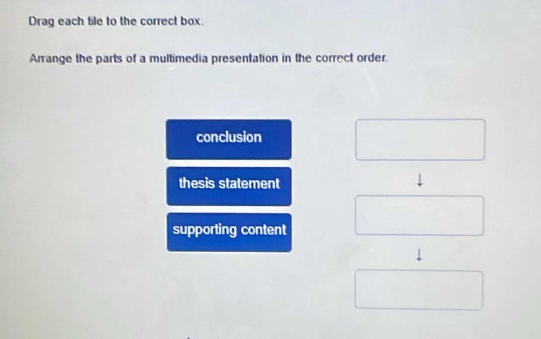 drag each tile to the correct box. arrange the parts of a multimedia presentation in the correct order. conclusion thesis statement supporting content