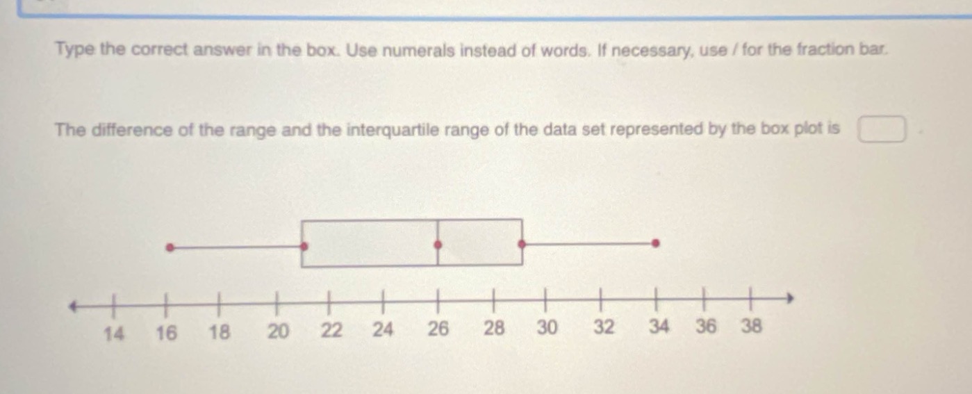 type the correct answer in the box. use numerals instead of words. if necessary, use / for the fraction bar. the difference of the range and the interquartile range of the data set represented by the box plot is