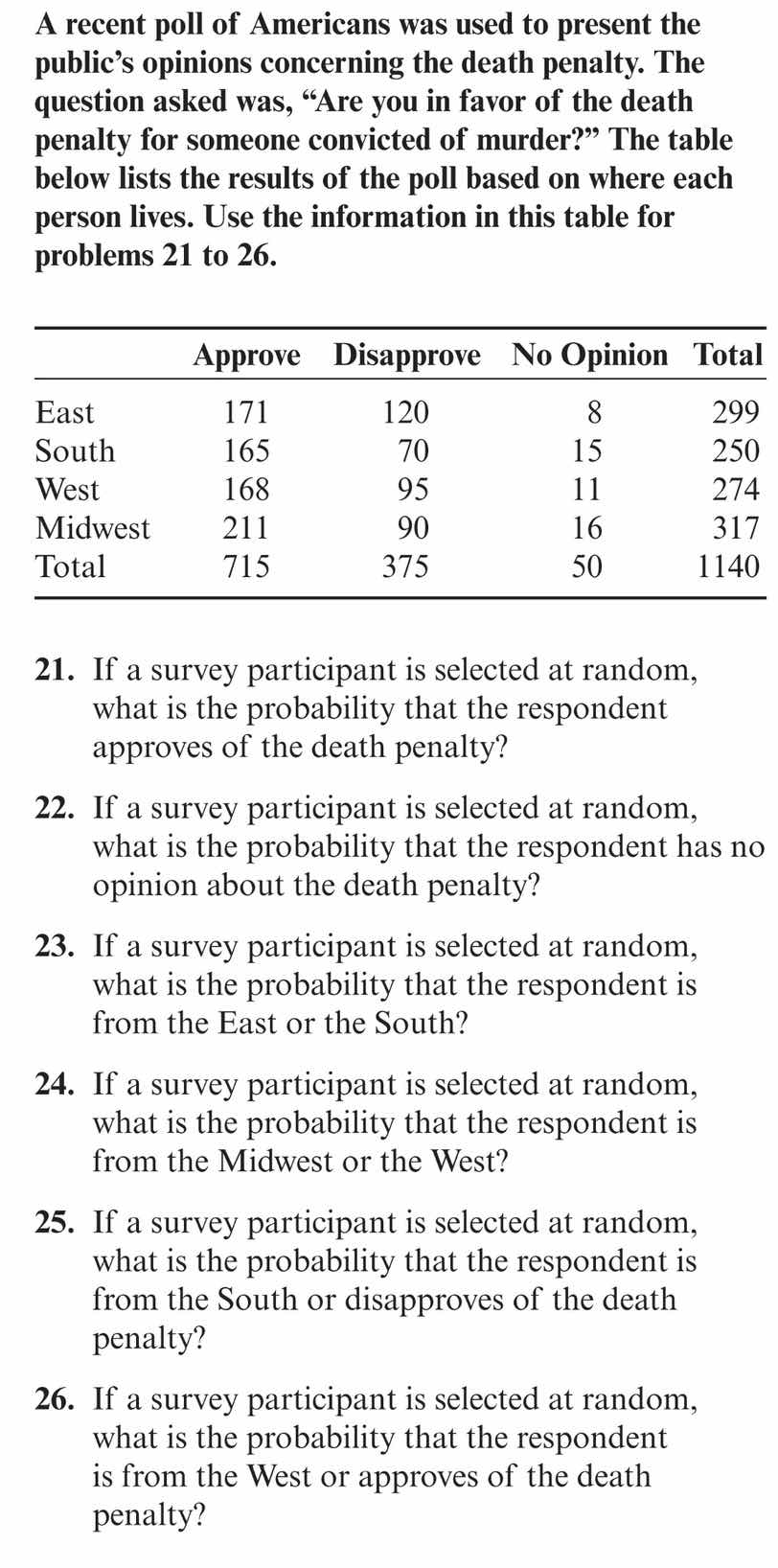 a recent poll of americans was used to present the public’s opinions co…