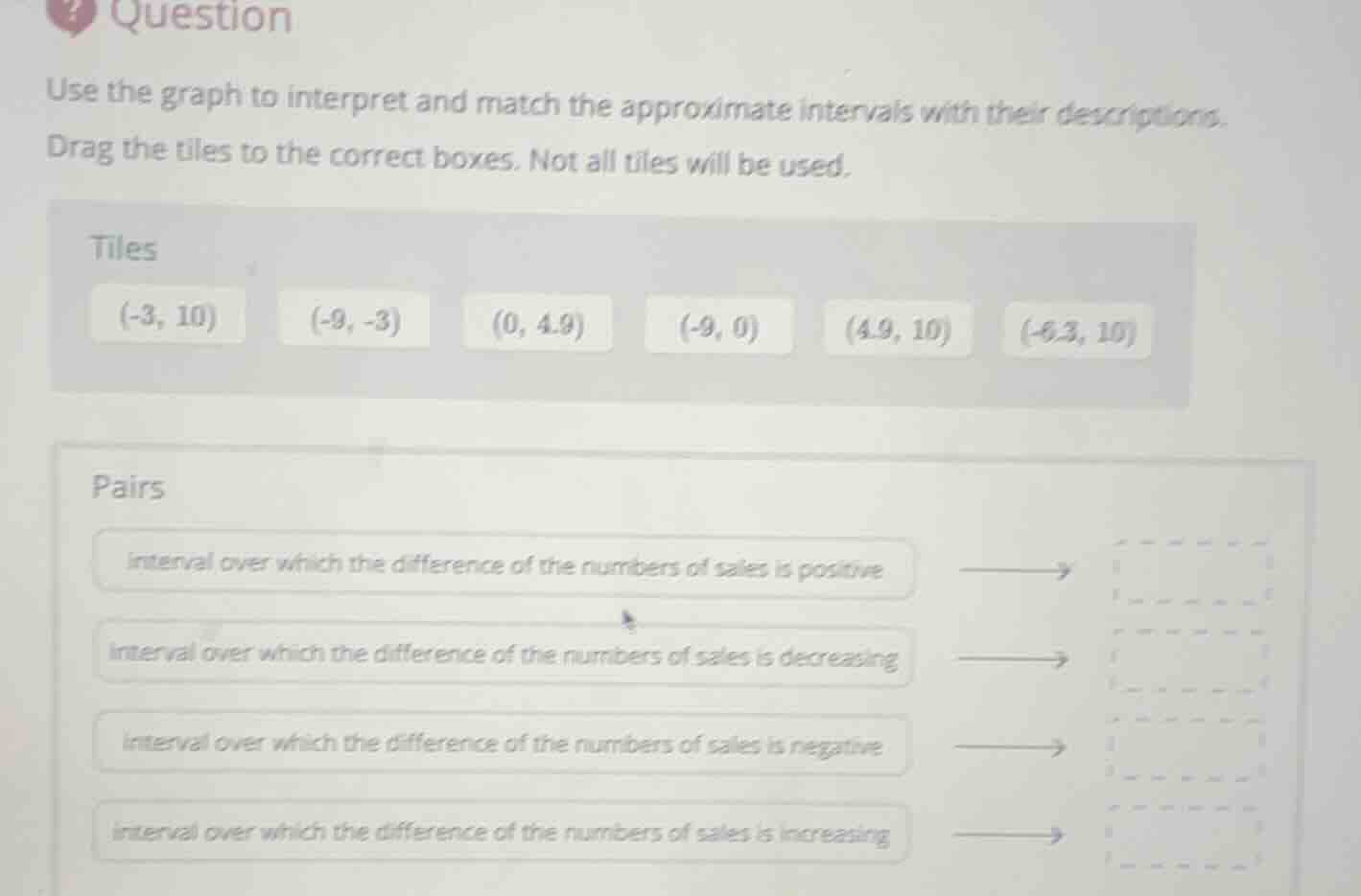 question use the graph to interpret and match the approximate intervals…