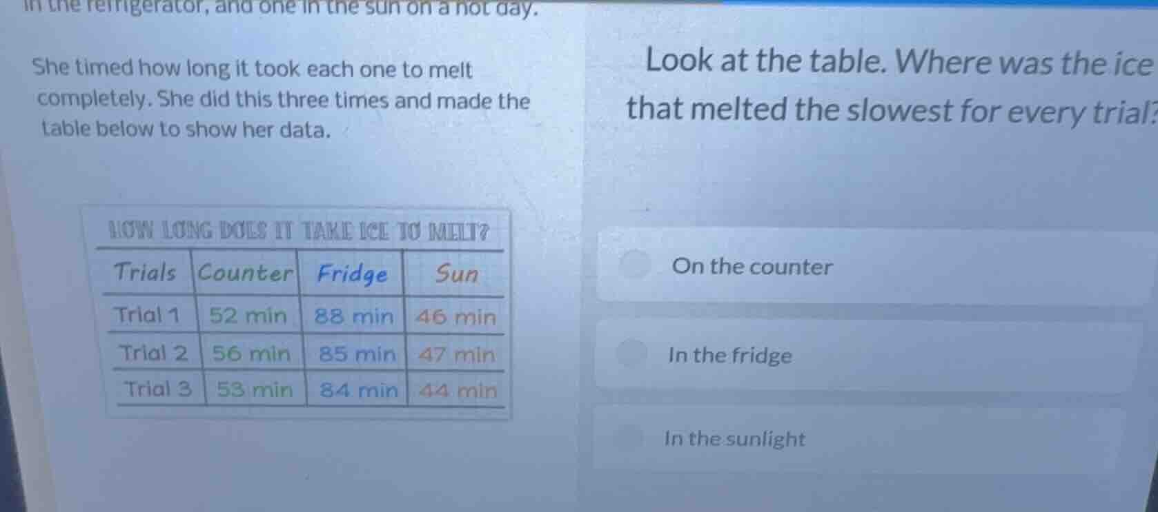 in the refrigerator, and one in the sun on a hot day. she timed how lon…