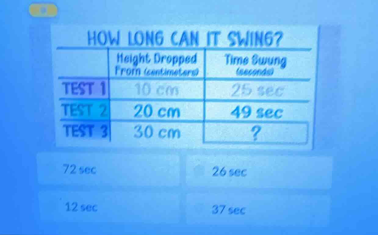 how long can it swing? | | height dropped from (centimeters) | time swu…