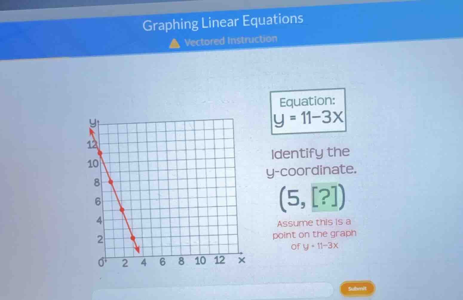 graphing linear equations vectored instruction equation: y = 11-3x iden…