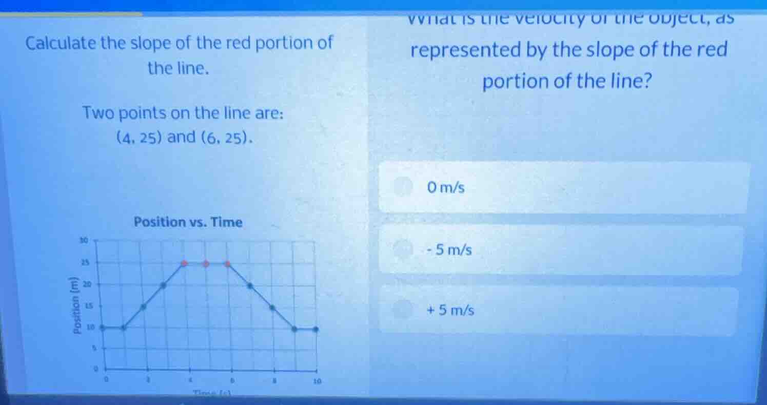 calculate the slope of the red portion of the line. two points on the l…