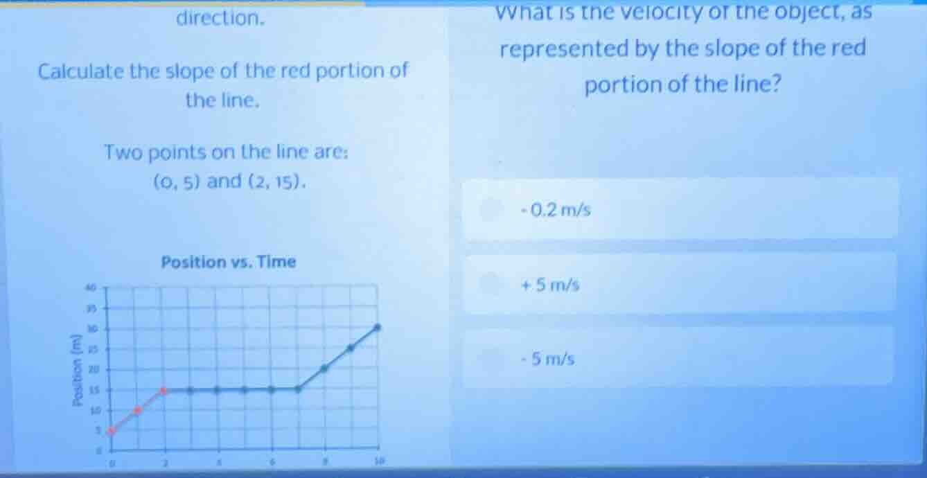 direction. calculate the slope of the red portion of the line. two poin…