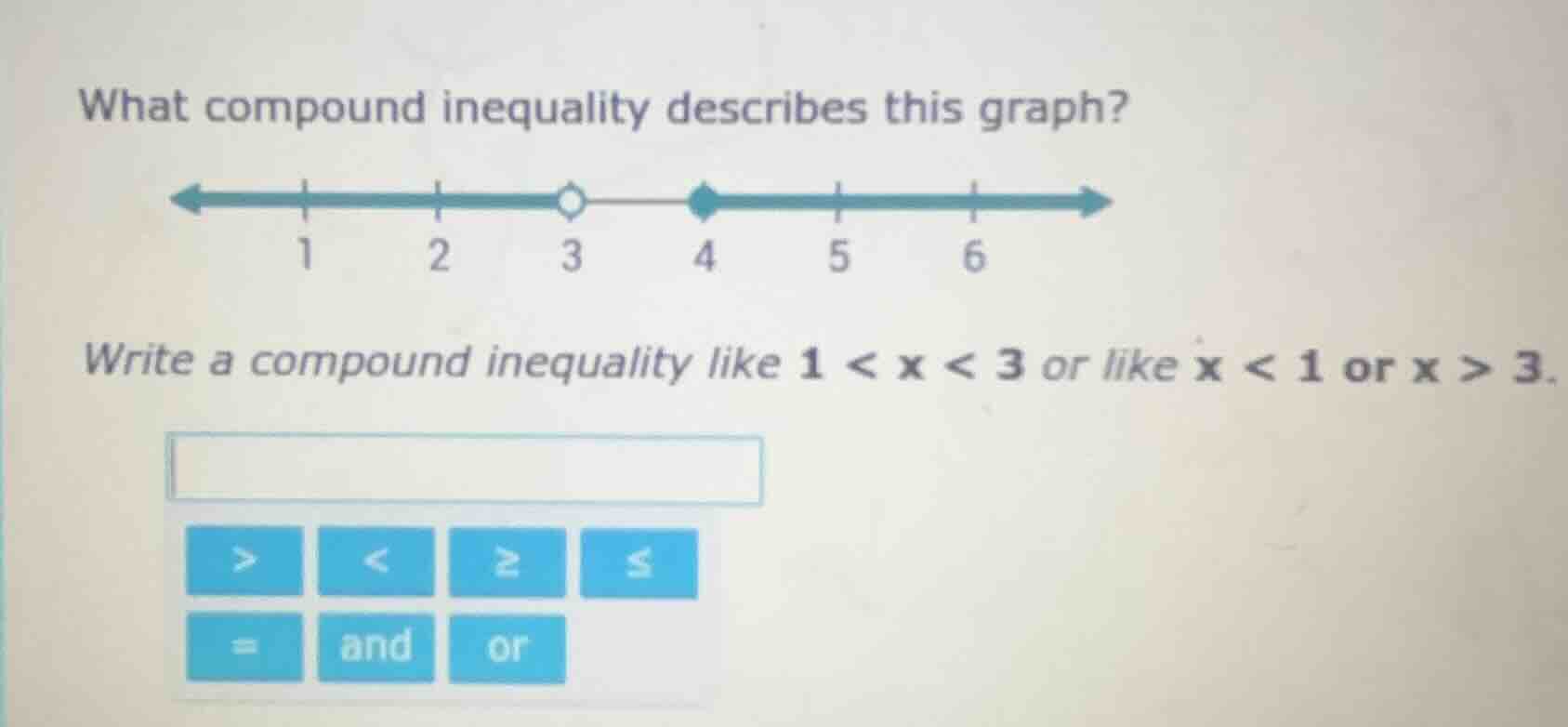 what compound inequality describes this graph? (number line with 1, 2, …