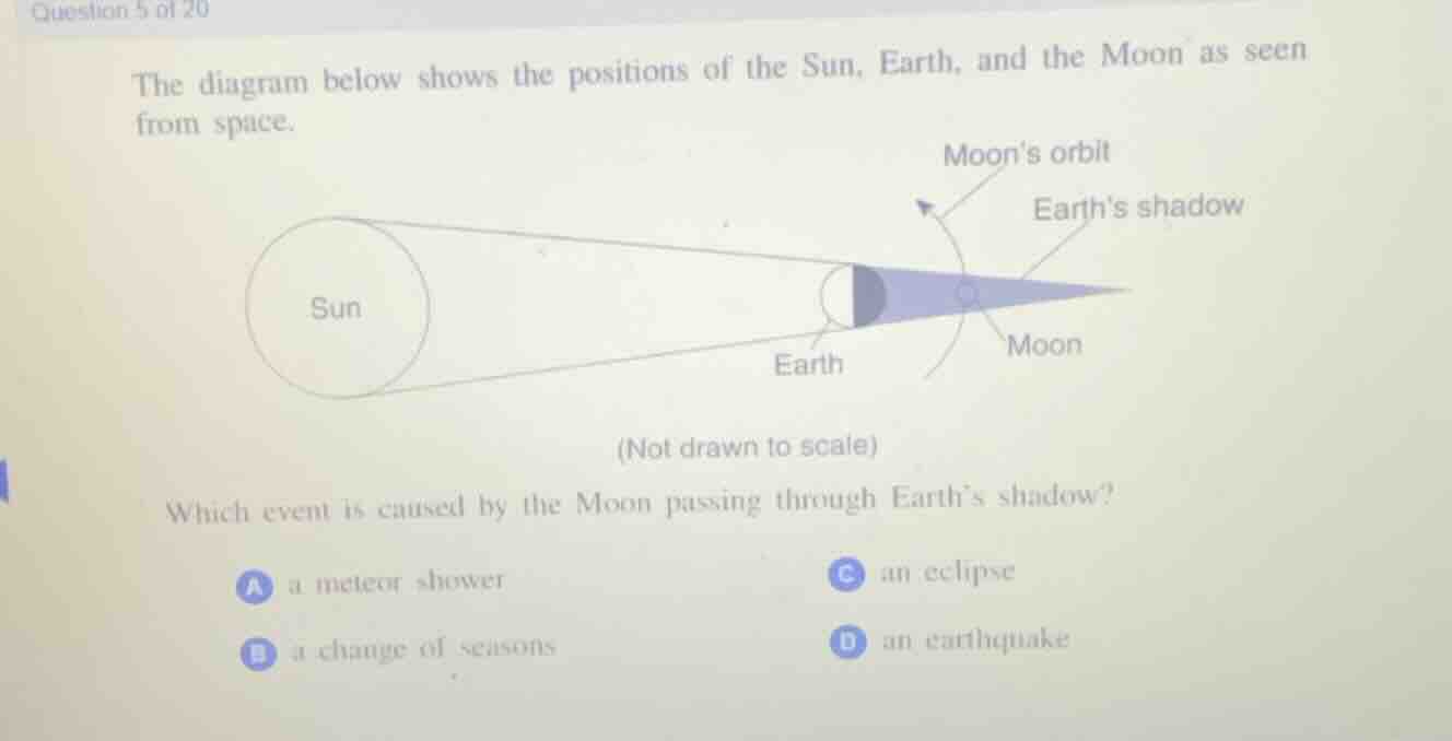 question 5 of 20 the diagram below shows the positions of the sun, eart…